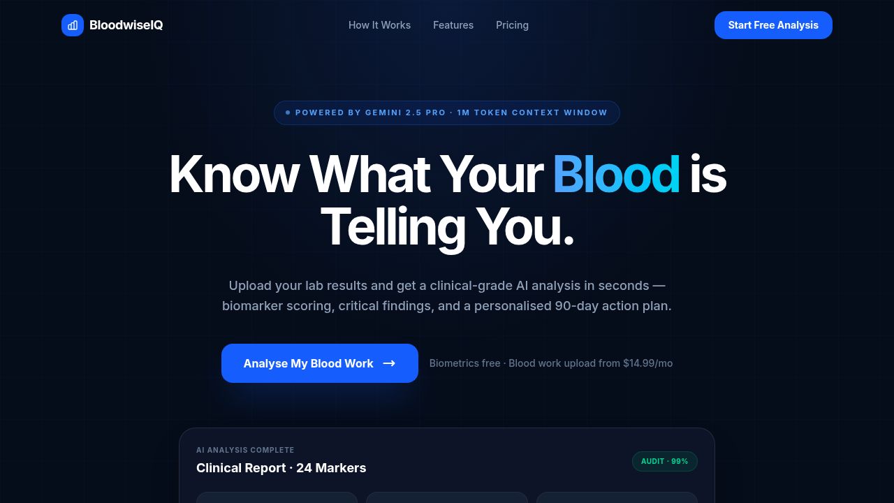 BloodwiseIQ — AI Blood Test Analysis & Health Optimisation | Australia